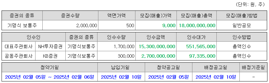 동국생명과학 공모주 개요 및 청약일