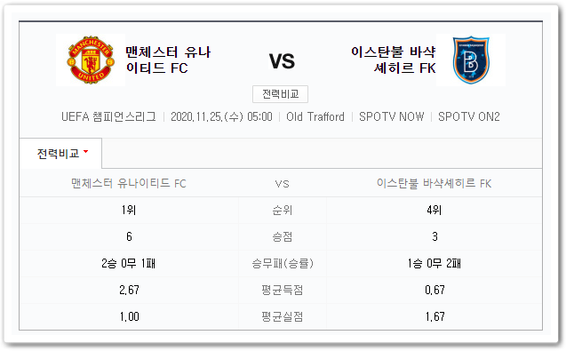  맨유 챔스 중계 바샥셰히르