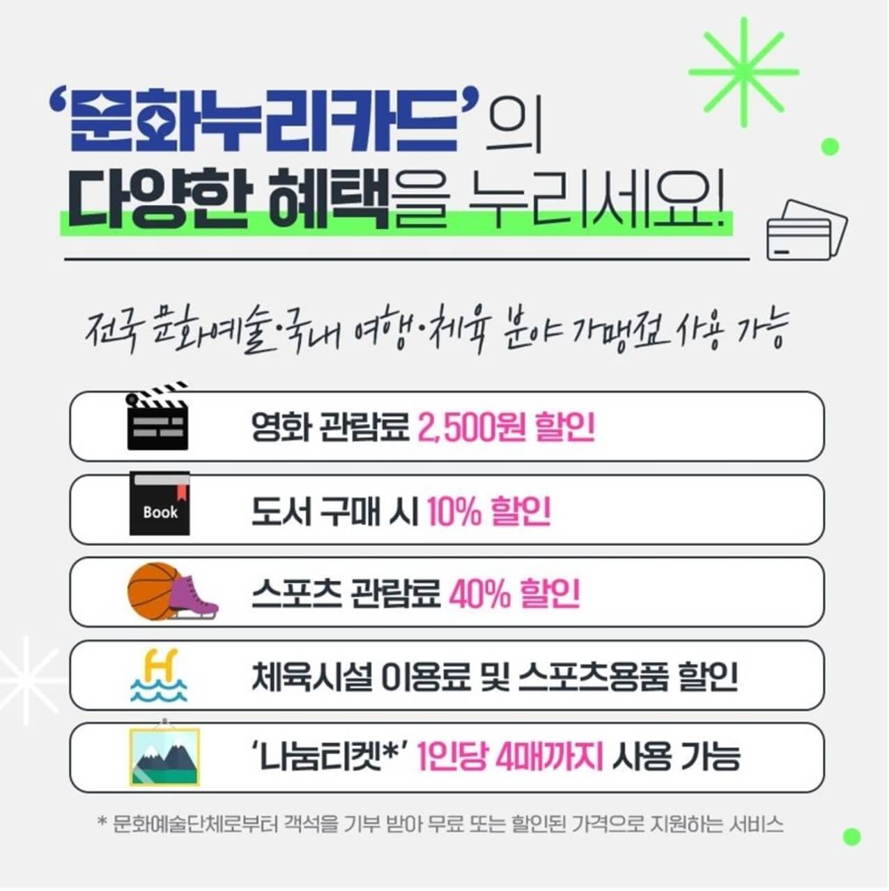 문화누리카드 사용방법