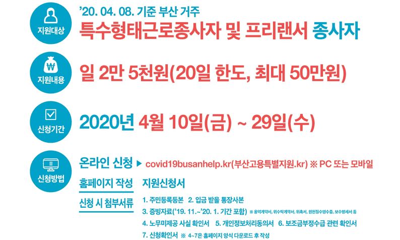 특수형태근로종사자 프리랜서 생계비 신청자격 신청방법 코로나