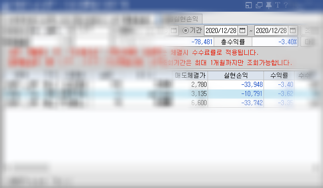  20201228 매매일지 당일단타