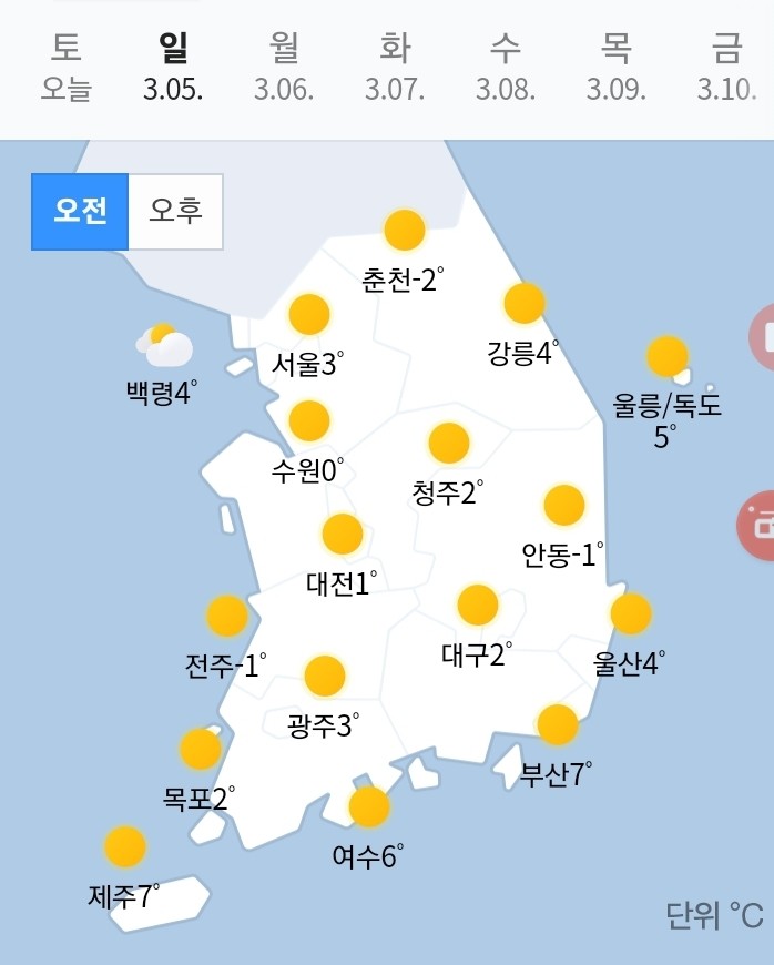 2023년 2