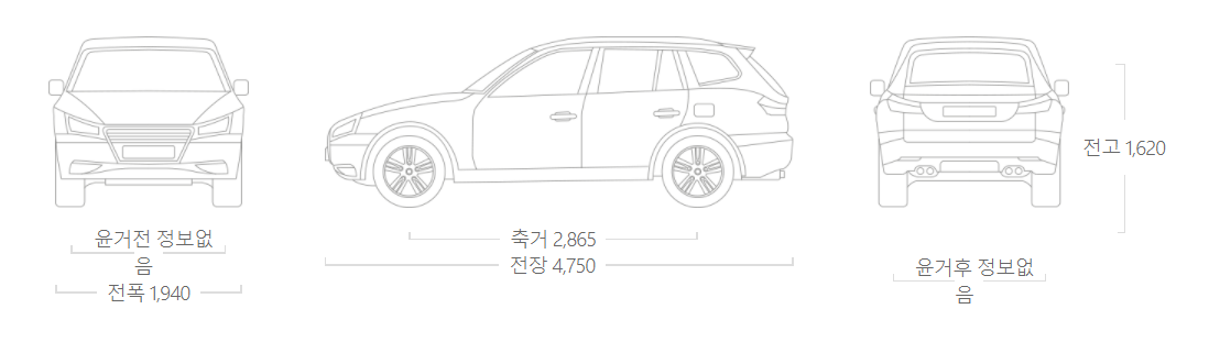 2022-BMW-X4-M40i-사이즈표