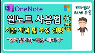  원노트(One Note) 사용법 유튜브 강좌 - 총 6 강