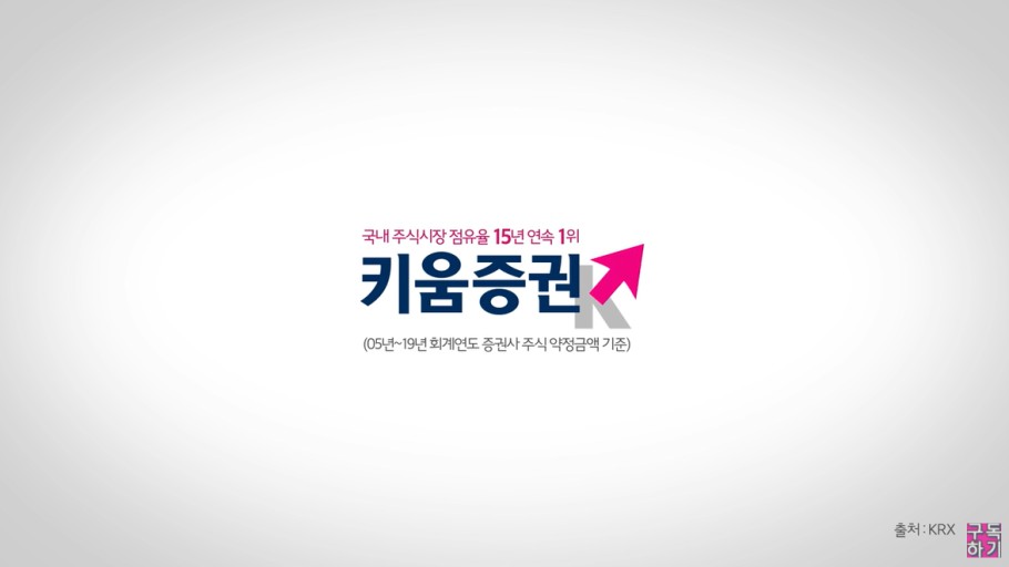 키움증권 실적 대박?! 호재 이유는??