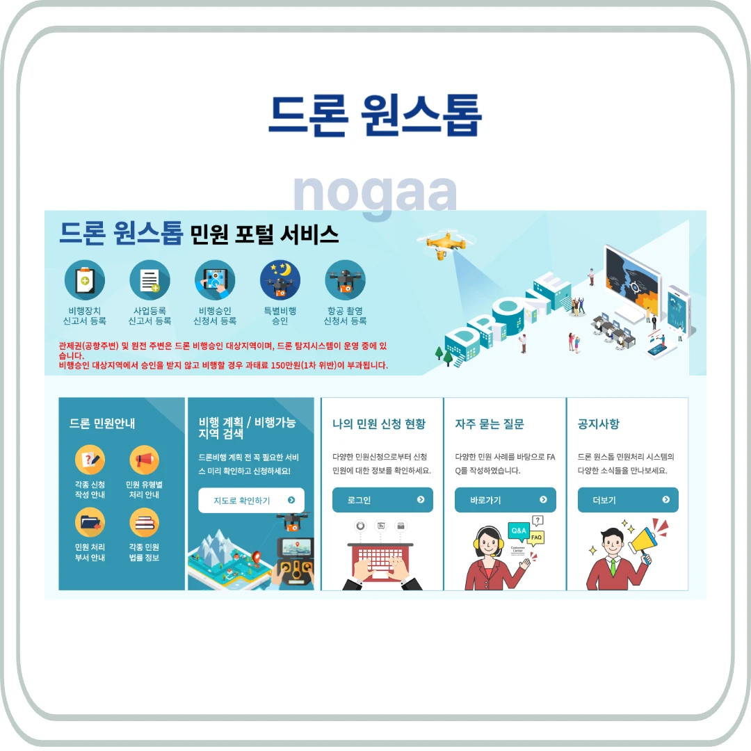 드론 취득 신고