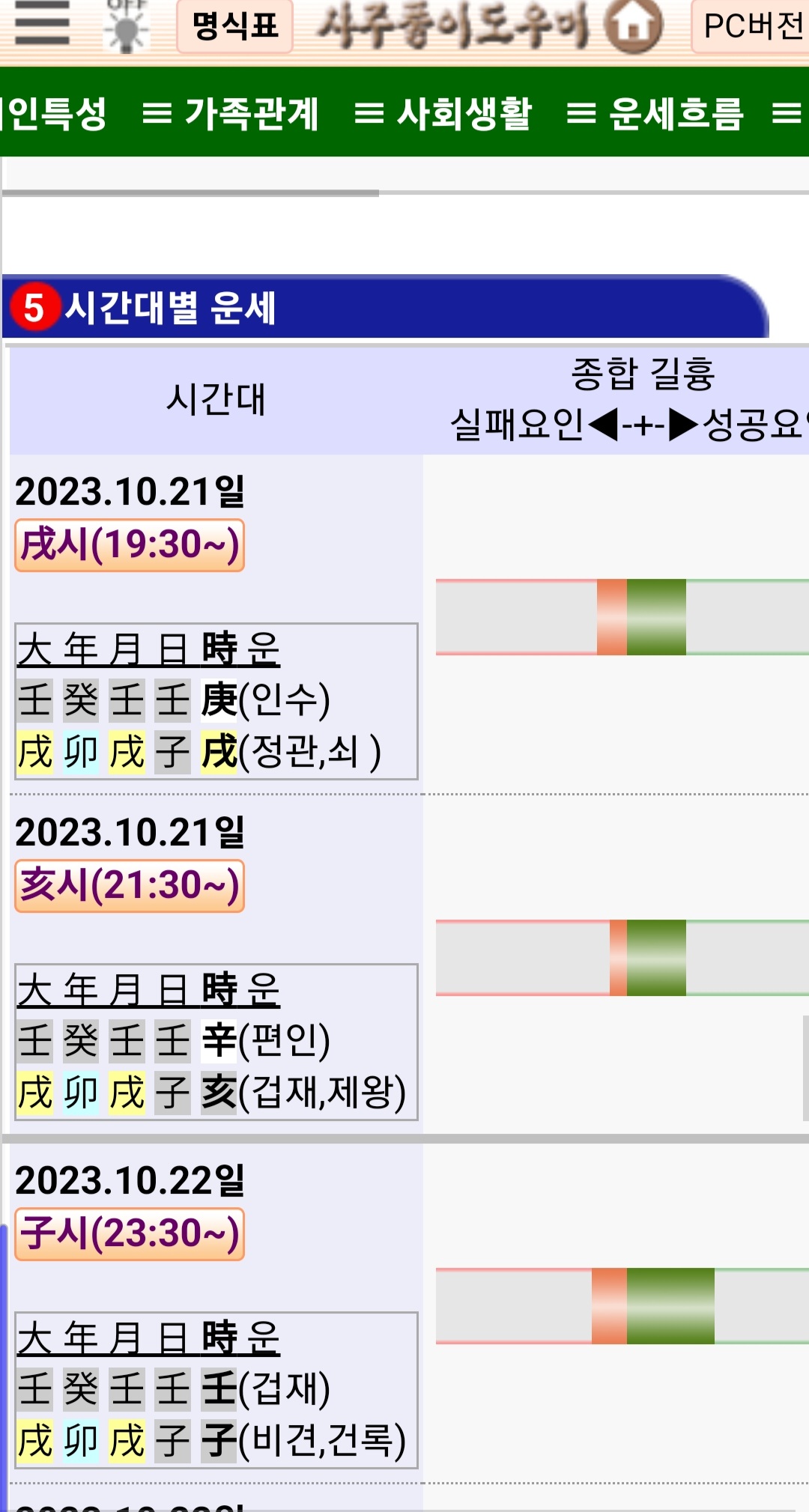 사주풀이 도우미 오늘의 운세 예제5