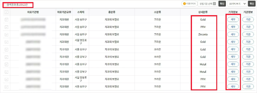 크라운 비급여 검색결과