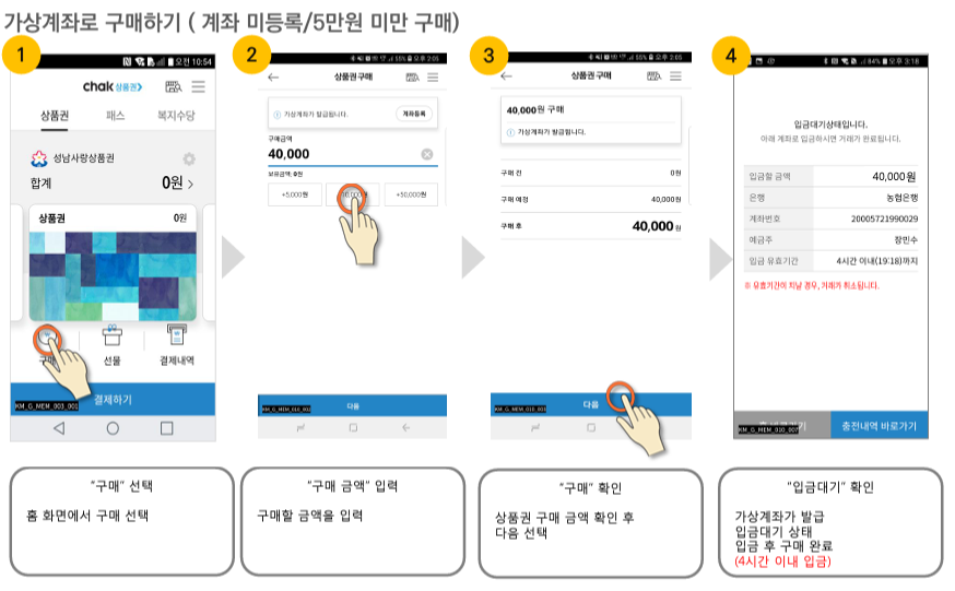 순창사랑상품권 구매 방법