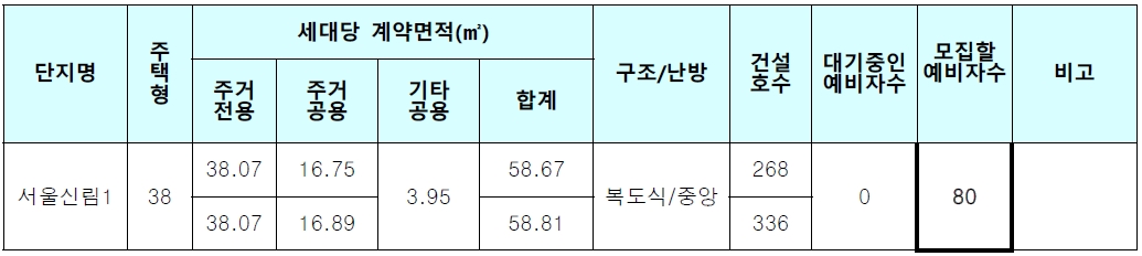 서울신림주공1단지-3