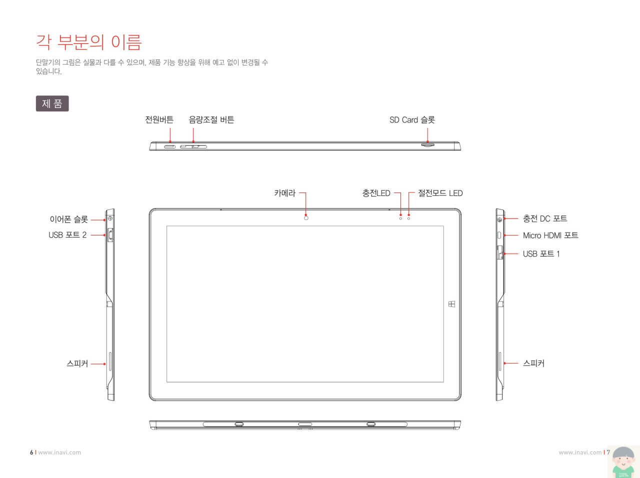 아이나비탭 EZgo11 사용설명서