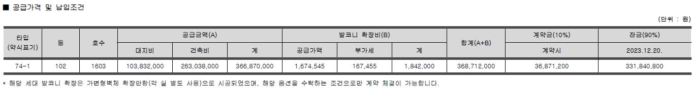 시화MTV공동3호반써밋더프라임-4