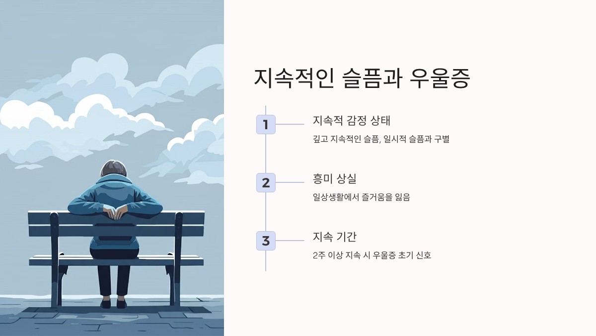 우울증 증상 극복 방법