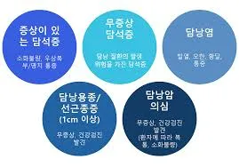 담석 제거 수술