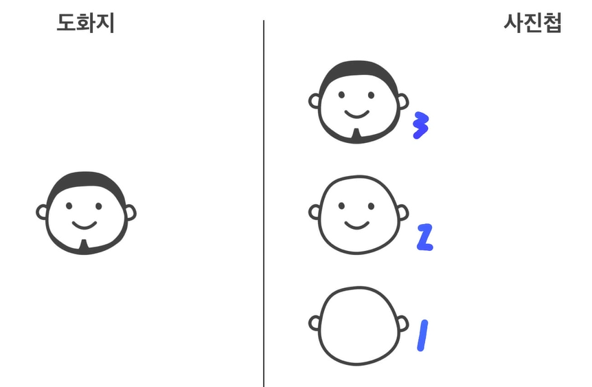 깃-개념원리-5