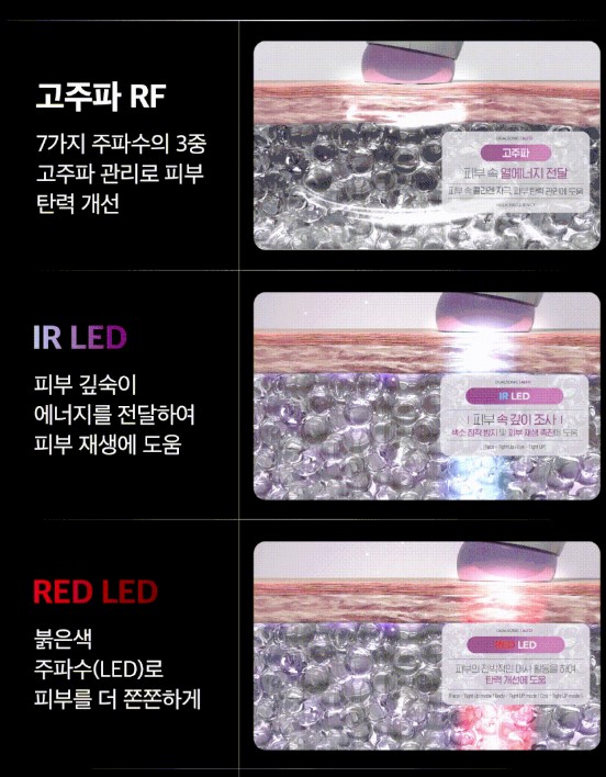듀얼소닉 효과