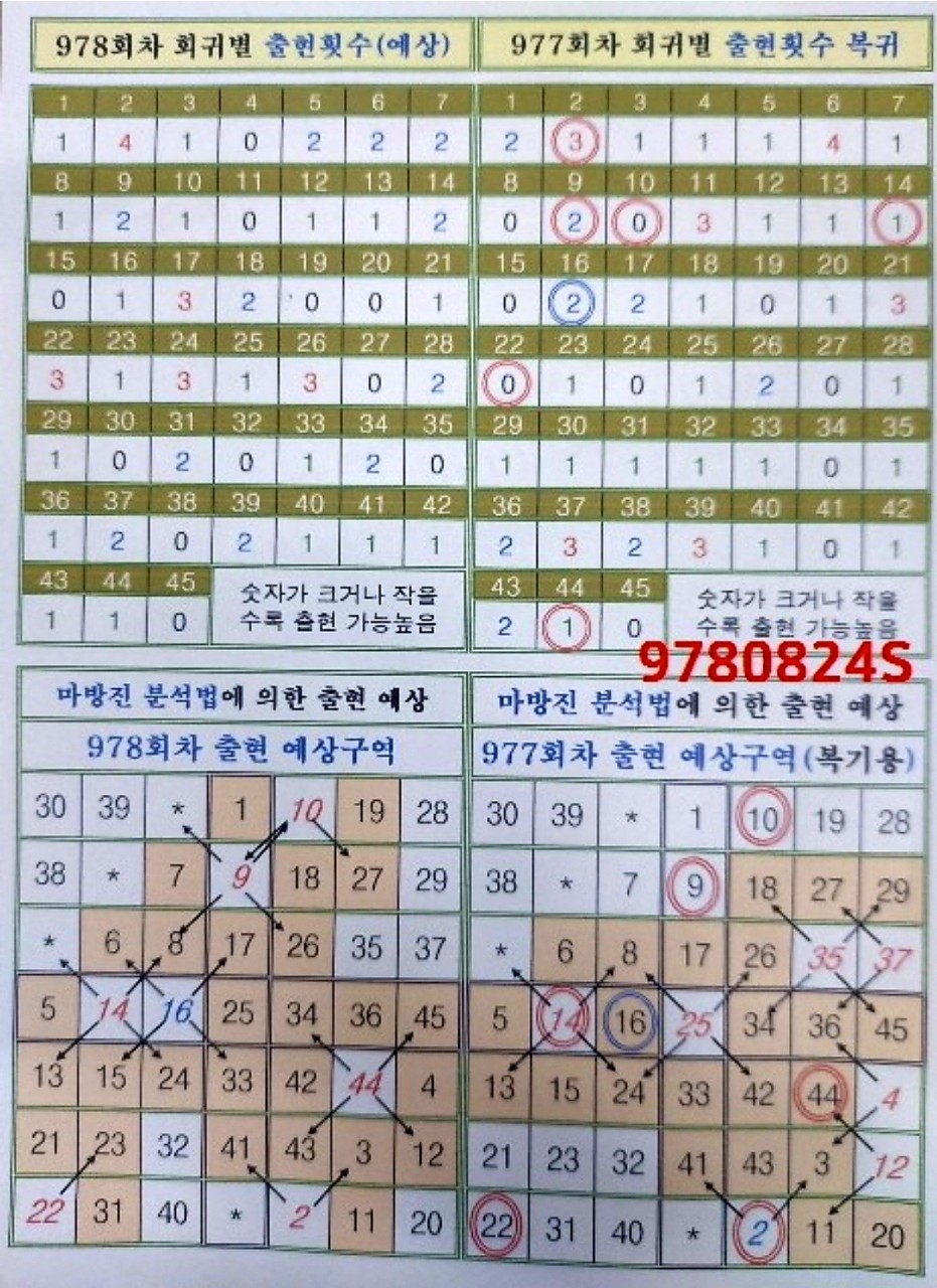 로또방 이미지