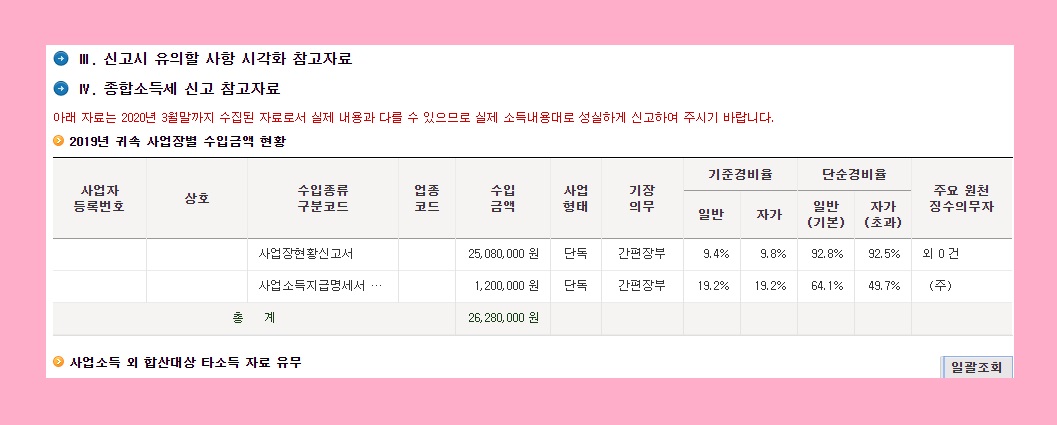 종합소득세 신고기간 신고방법 세율 계산 방법