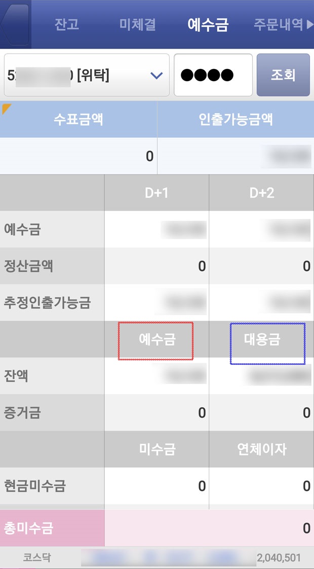  주식용어 예수금과 대용금, 알아야 손해를..