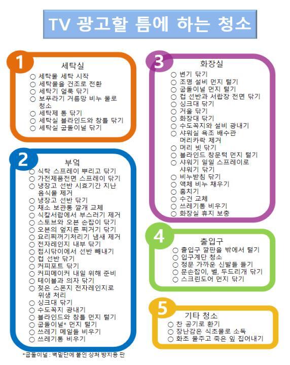  집청소 노하우 - TV광고 중에 하는 틈새청소 요령,습관