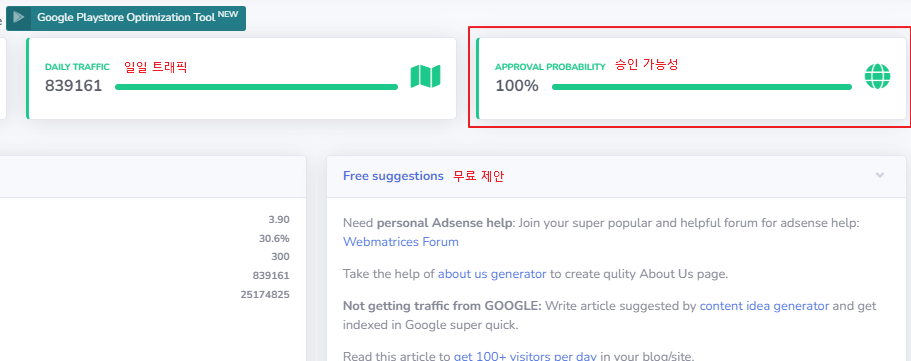 Adsense Eligibility Checker Tool 승인 가능성 결과