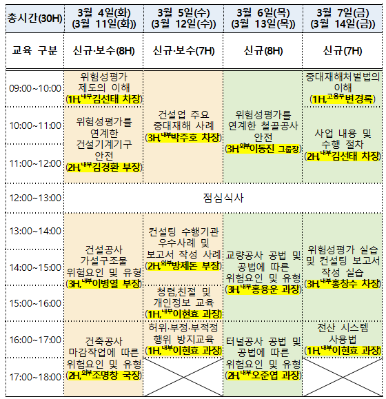 보건안전 이미지