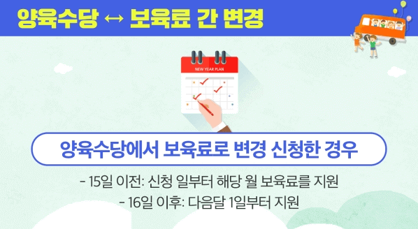  보육료 지원사업 (만0~5세) 신청 방법 알아보기