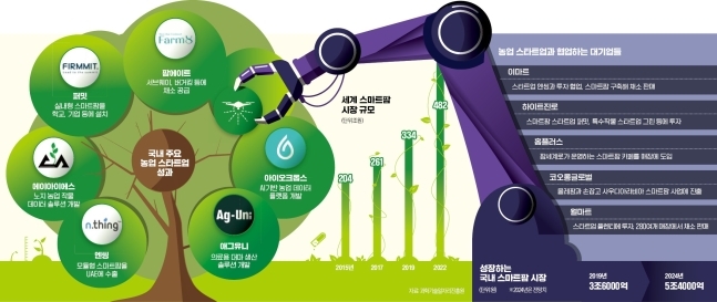 밀양정보기술 이미지