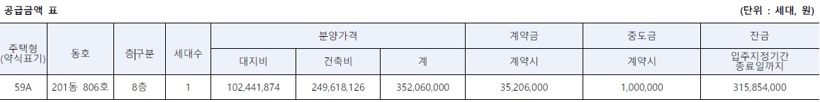 파주운정신도시A49블록시티프라디움-5