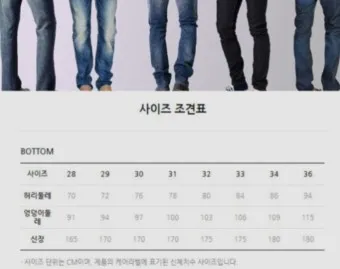 허리사이즈표 남자 여자 허리둘레 재는 방법_25
