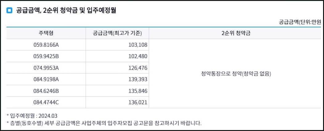 평형당 공급금액