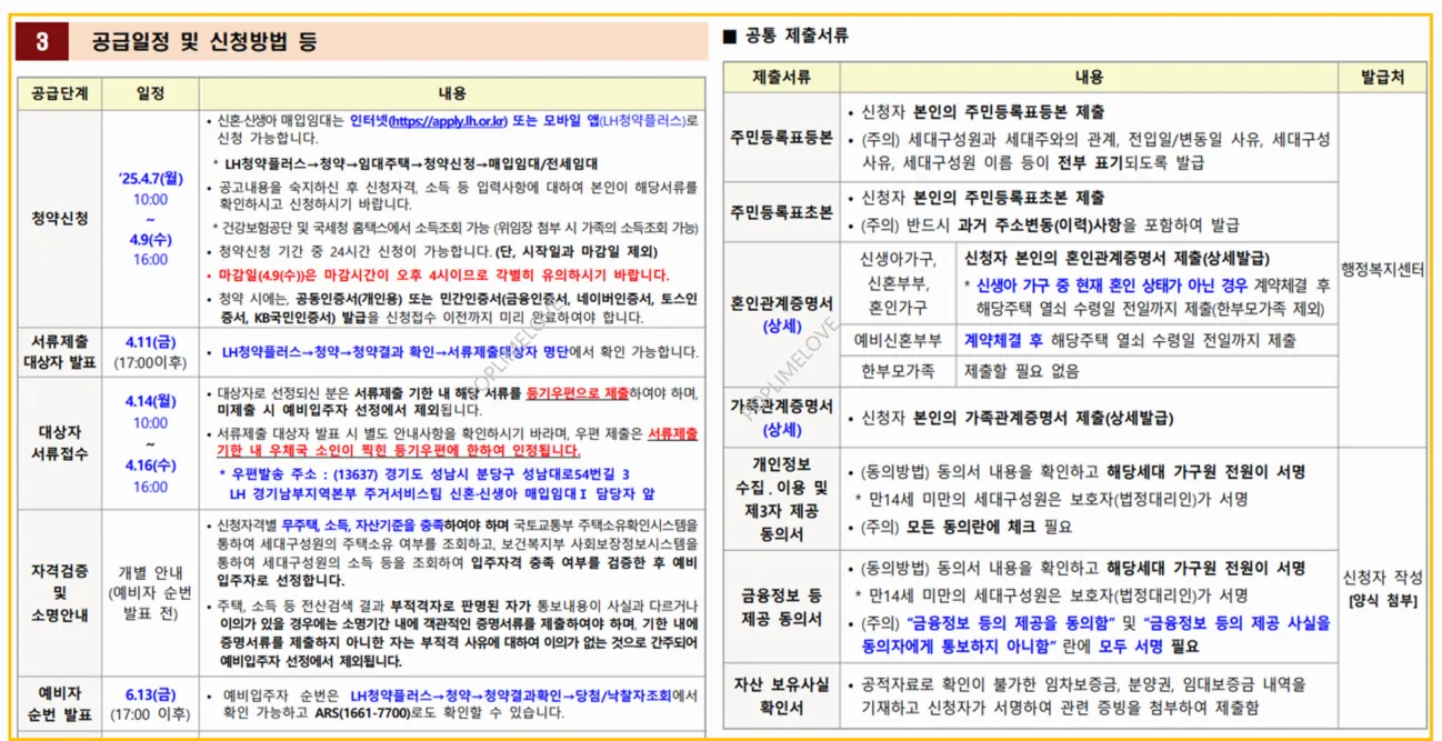 신청방법안내