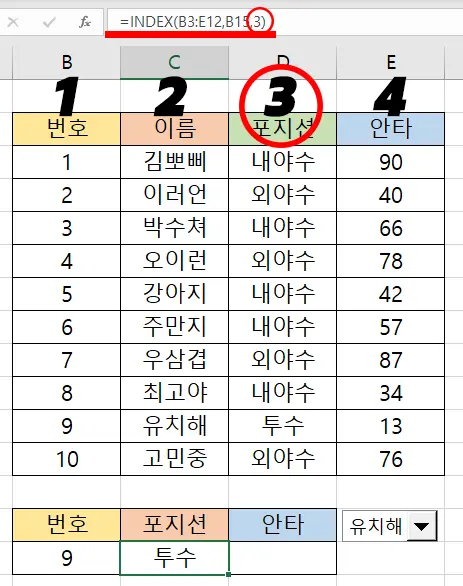 엑셀 인덱스 함수를 입력하는 모습