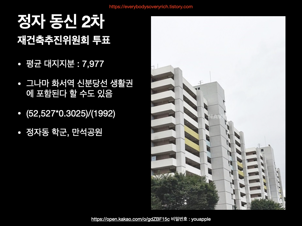 2021.4.21 수원 재건축 평균대지지분 파트1.006.jpeg