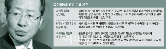   뚜뚜월드