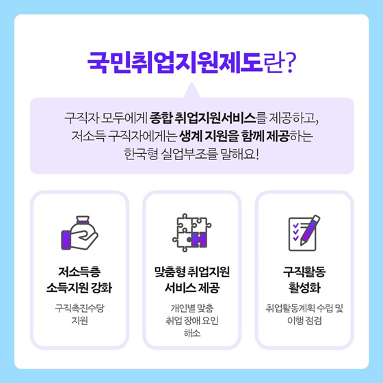  국민취업지원제도 지원받고 취업 이룸!