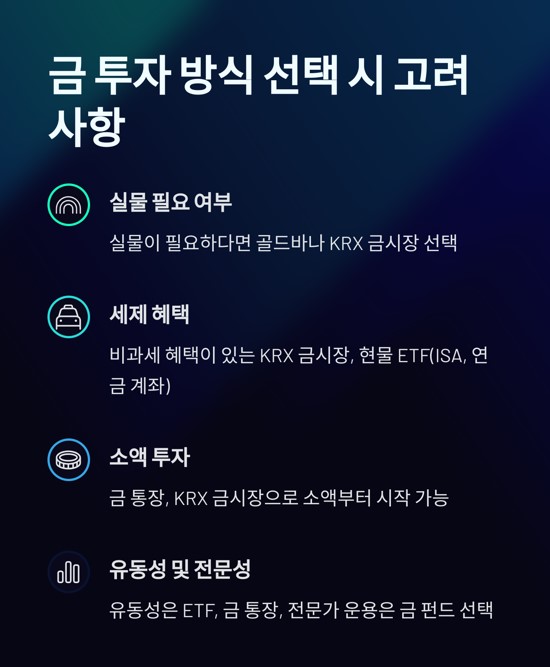  금 투자 방식 선택 시 고려해야 할 주요 포인트