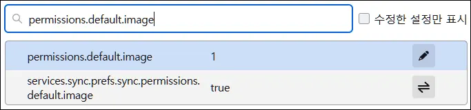 permissions.default.image