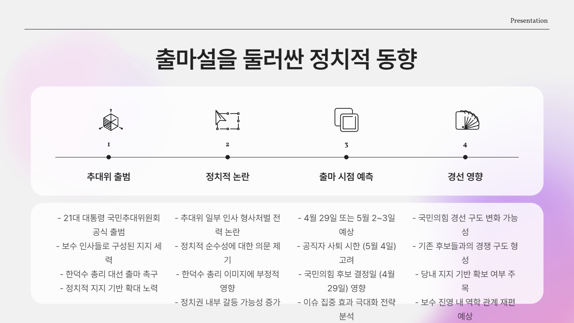 국민추대위까지 등장, 지지세력 가시화