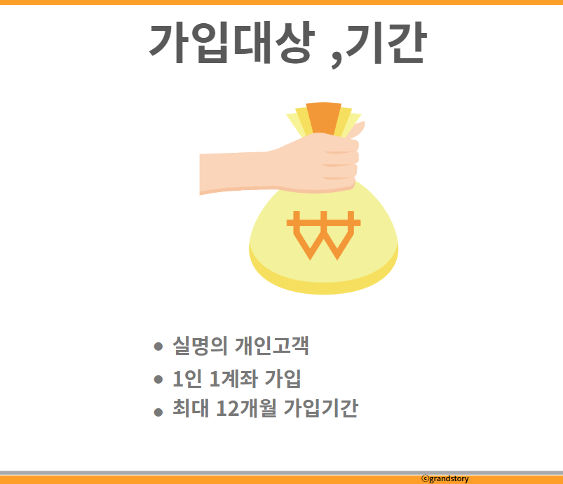 이자높은단기적금가입대상