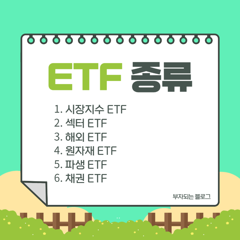 ETF종류