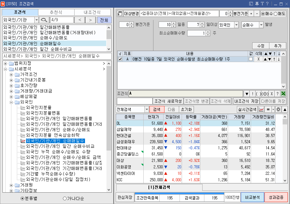 외국인-기관-개인 순매매일수 조건식