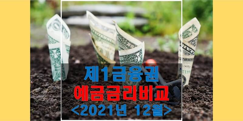  정기예금 금리비교 (2021년 12월), 높은 금리 상품과 6개월 간 금리 변화와 비교