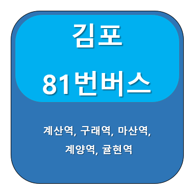 김포 81번 버스 노선, 실시간 정보, 김포, 한강신도시 ↔ 계산삼거리