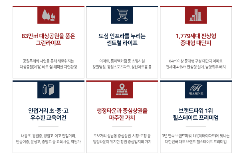 힐스테이트 창원 더퍼스트 청약
