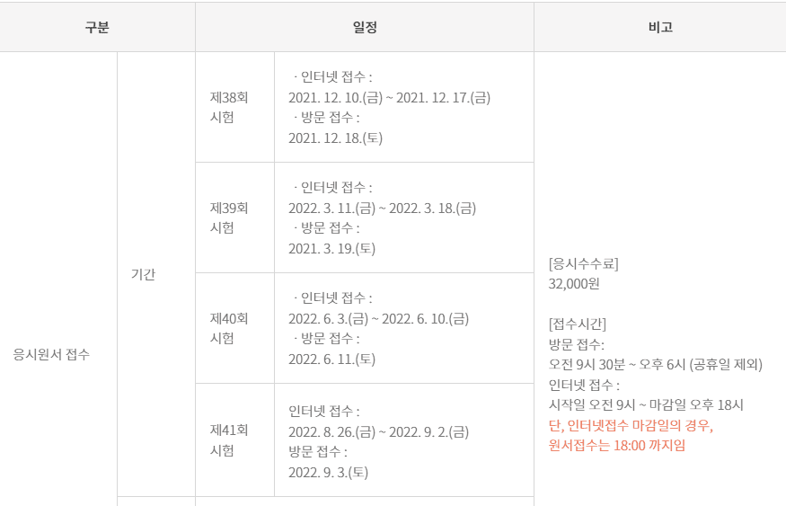 2022년 간병인 자격시험 일정 (feat. 현재정보) 2022년 간병인 자격시험 일정 (feat. 현재정보)