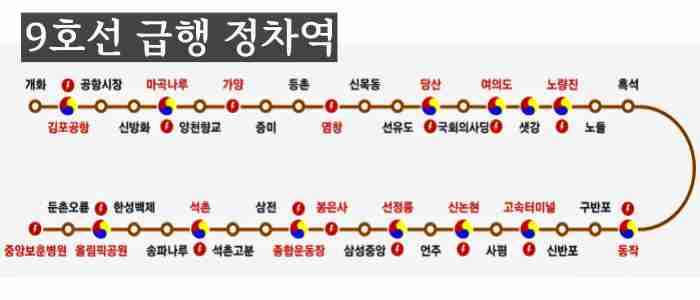 지하철-9호선-급행-정차역-노선도-사진