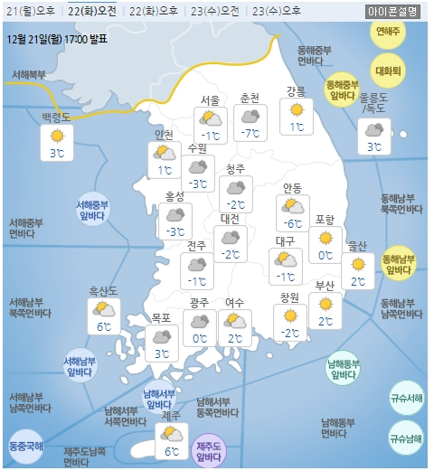  12/22 감성오잇의 오늘의 소식 (오늘 날씨, 경제, 시사)