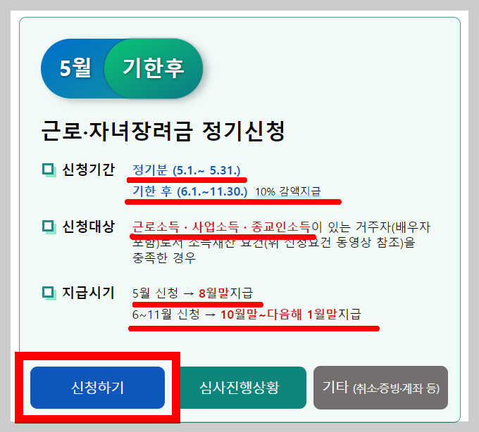 근로장려금 신청 방법
