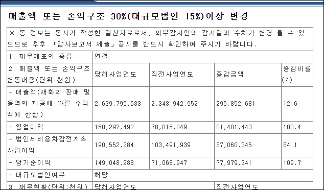 농심 주가